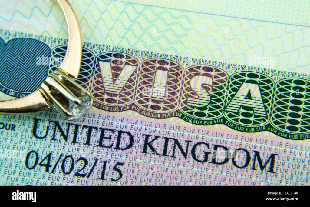 How to Get a Free Spousal Visa in the United Kingdom for Foreigners in 2025/2026